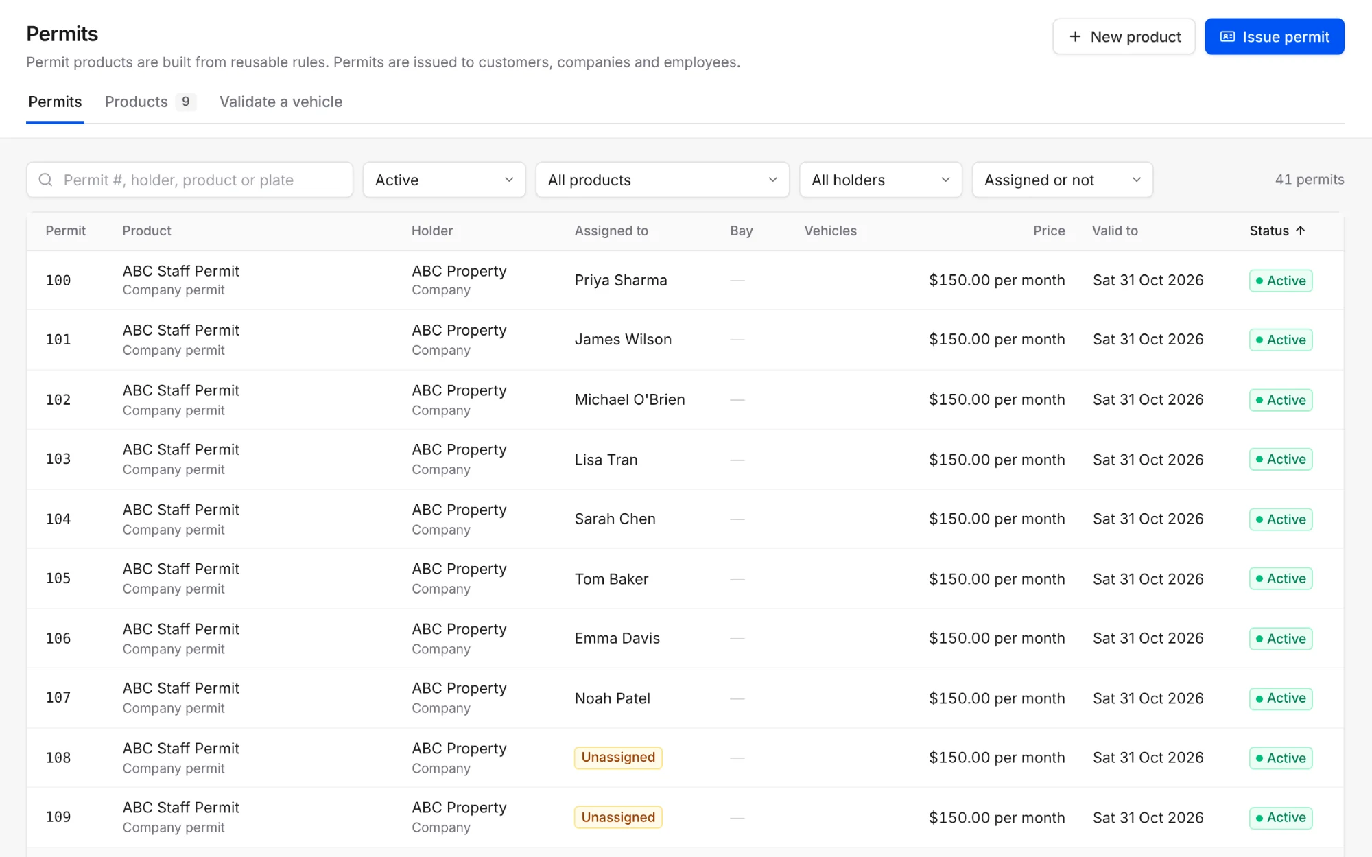 A list of permits: number, permit type, the company holding it, the employee it's assigned to, price per month, expiry and status.