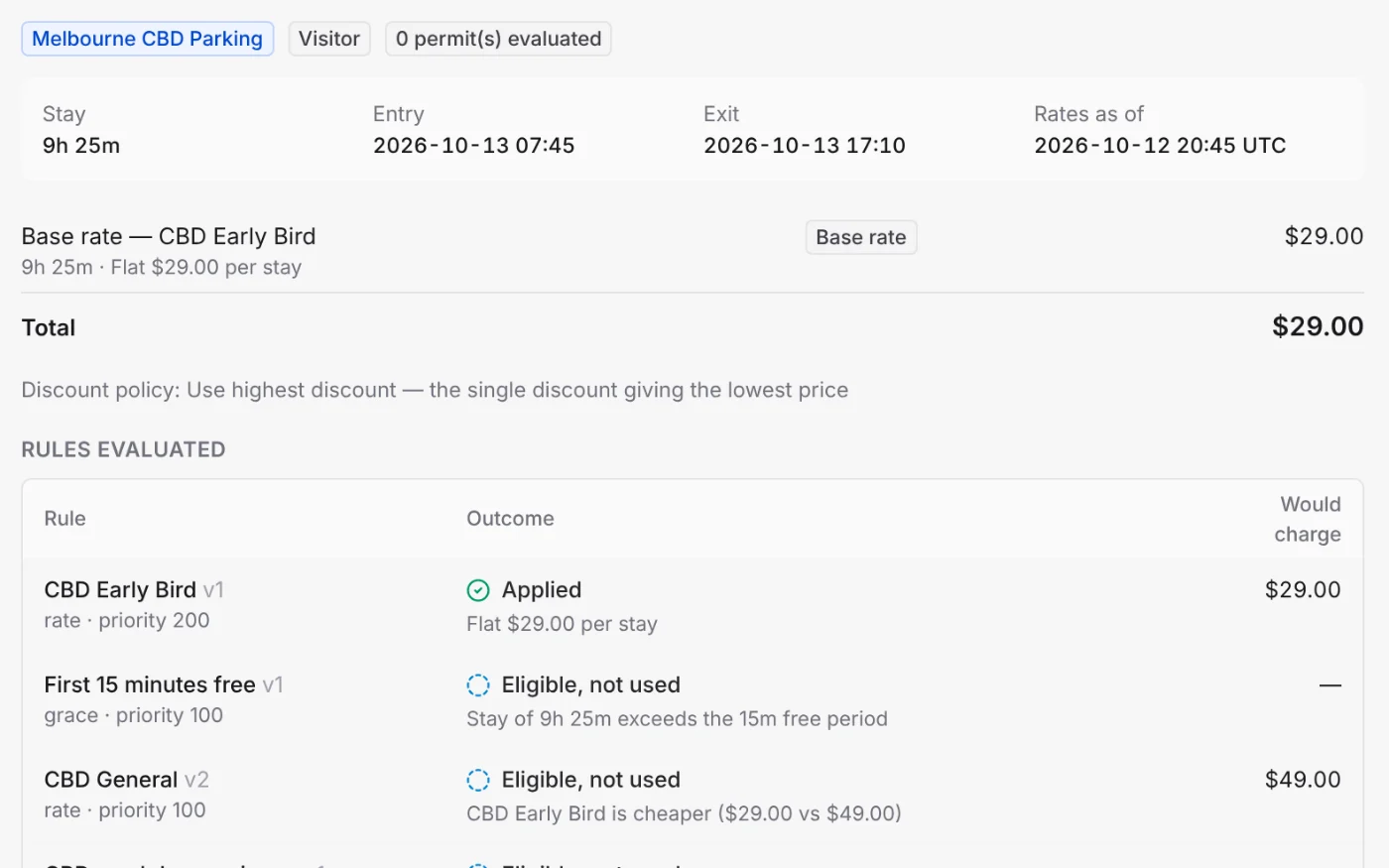 The rate simulator's answer: a 9 hour 25 minute weekday stay costs $29.00 on the early bird rate, followed by each rule it considered and the outcome.